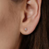 Серьги Tiffany & Co Solitaire Diamond Earrings 60006716(5369) №2