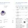 Кольцо No name 5,15 ct Deep Violetish Blue/VVS Natural Tanzanite(56442) №2