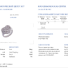 Кольцо No name White Gold Heart 1,50 ct Diamonds(56429) №2