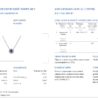 Кулон Mercury Color Sapphire Strong Blue 0.65 ct(13136) №2